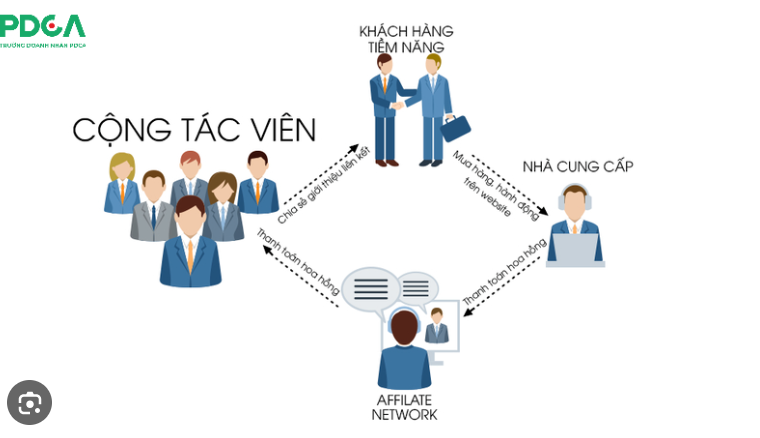 Các xu hướng công nghệ ảnh hưởng tới ngành du lịch cuối 2023 và 2024