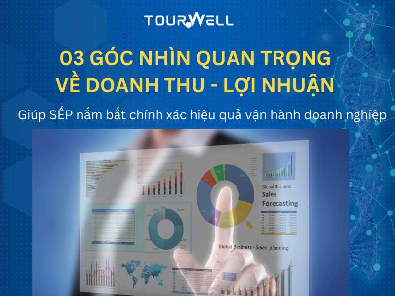 Quản trị doanh nghiệp